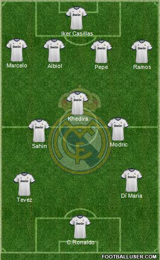R. Madrid Castilla Formation 2013