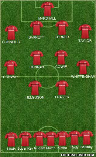 Cardiff City Formation 2013