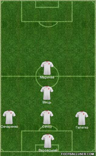 England Formation 2013