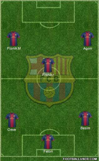 F.C. Barcelona Formation 2013