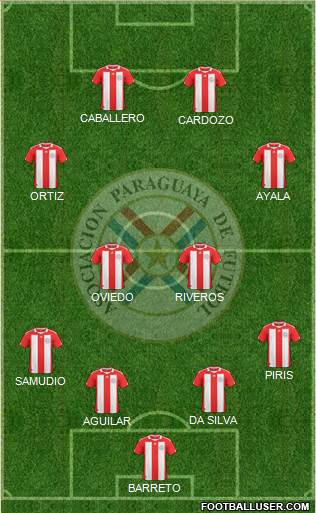 Paraguay Formation 2013