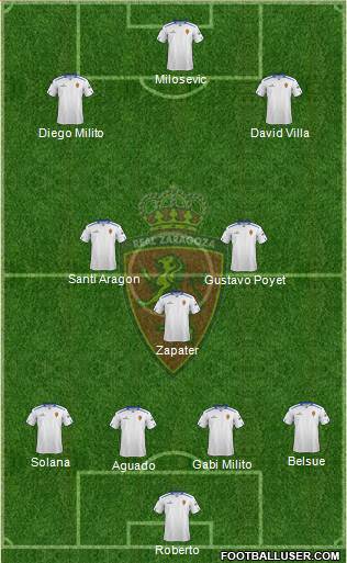 R. Zaragoza S.A.D. Formation 2013