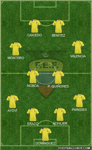 Ecuador Formation 2013