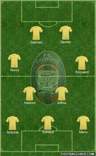 Crotone Formation 2013