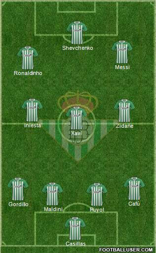 Real Betis B., S.A.D. Formation 2013