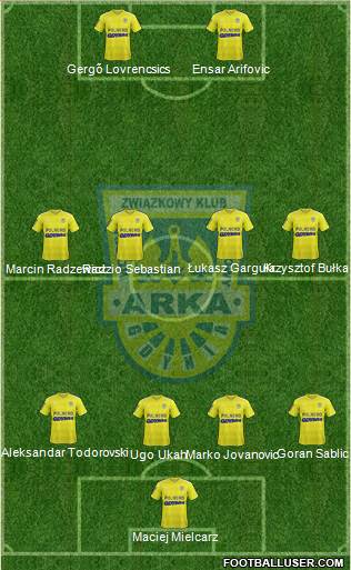 Arka Gdynia Formation 2013