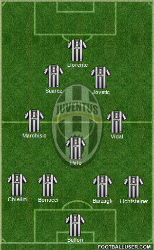 Juventus Formation 2013
