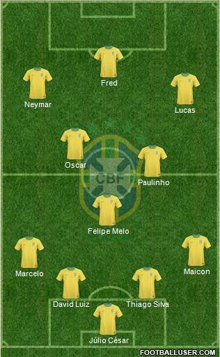 Brazil Formation 2013