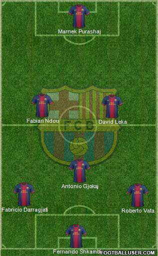 F.C. Barcelona Formation 2013
