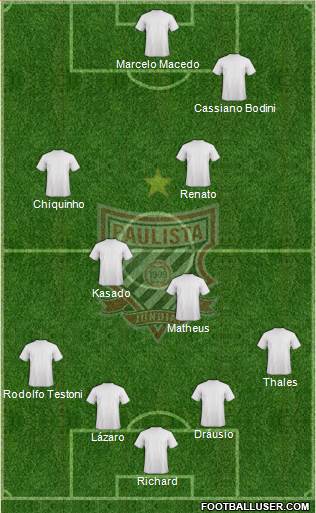 Paulista FC Formation 2013