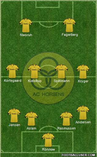 Alliance Club Horsens Formation 2013