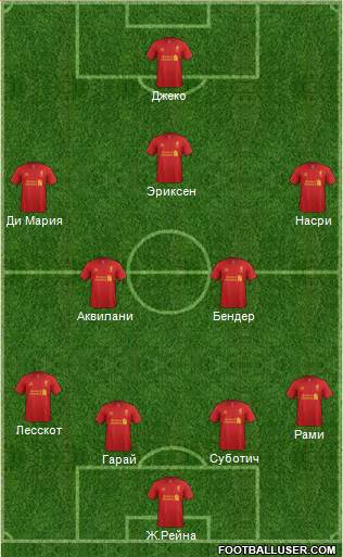 Liverpool Formation 2013