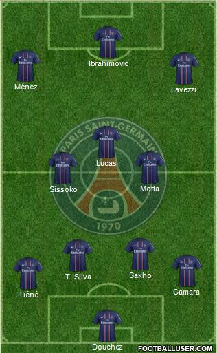 Paris Saint-Germain Formation 2013