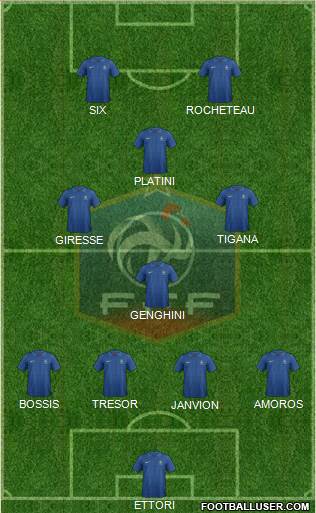 France Formation 2013