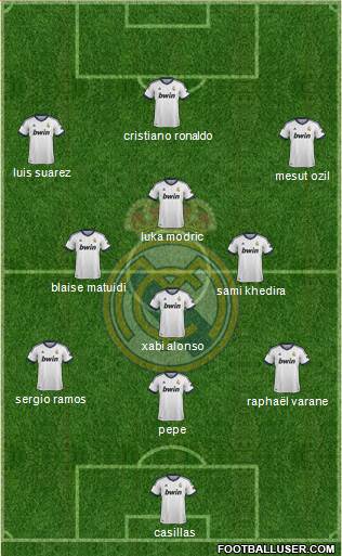 Real Madrid C.F. Formation 2013