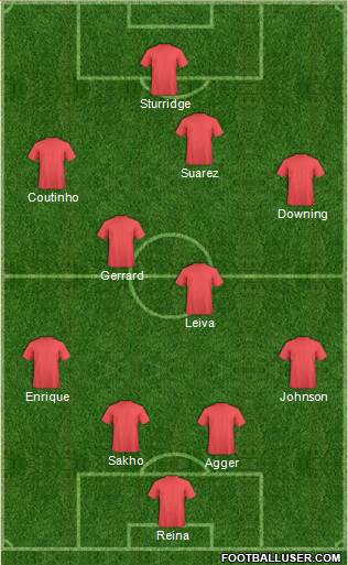 Liverpool Formation 2013