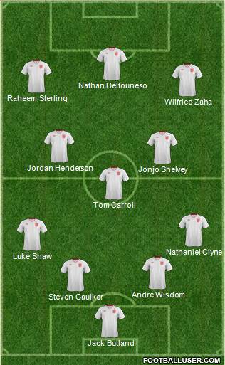 England Formation 2013