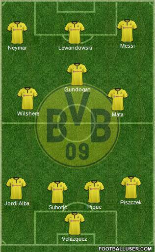 Borussia Dortmund Formation 2013