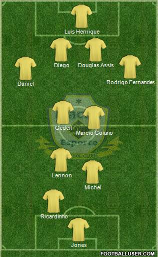 Macaé EFC Formation 2013