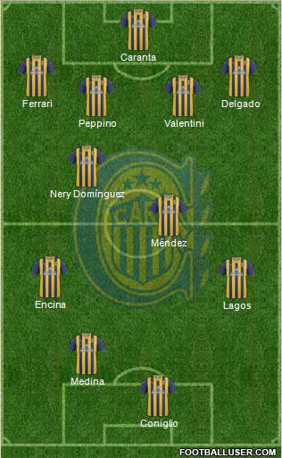 Rosario Central Formation 2013