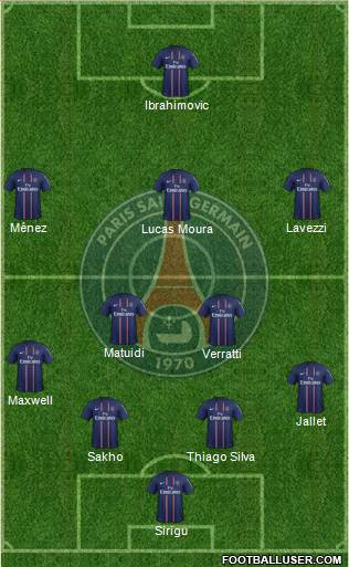 Paris Saint-Germain Formation 2013