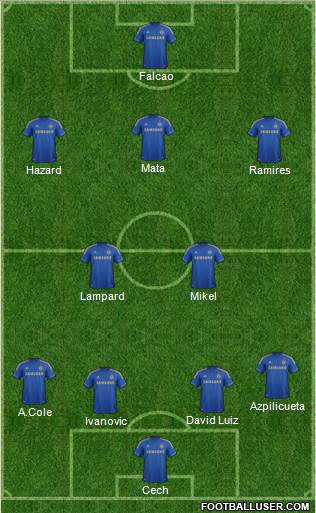 Chelsea Formation 2013