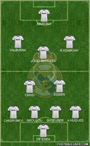 Real Madrid C.F. Formation 2013