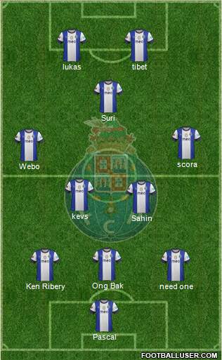 Futebol Clube do Porto - SAD Formation 2013
