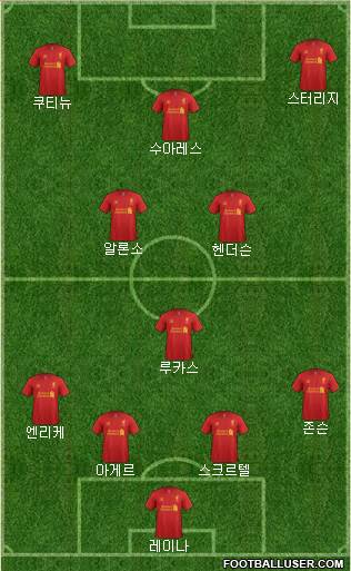 Liverpool Formation 2013