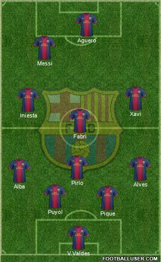 F.C. Barcelona Formation 2013
