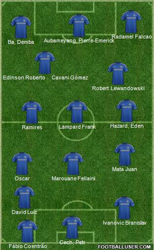 Chelsea Formation 2013