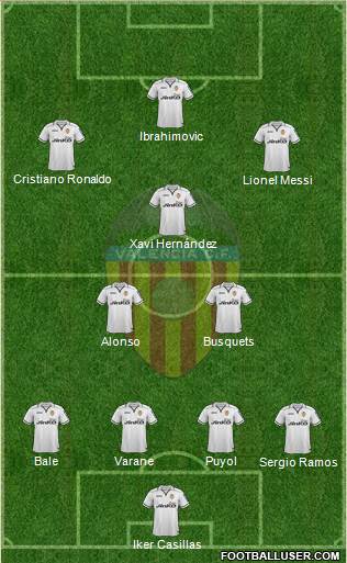 Valencia C.F., S.A.D. Formation 2013