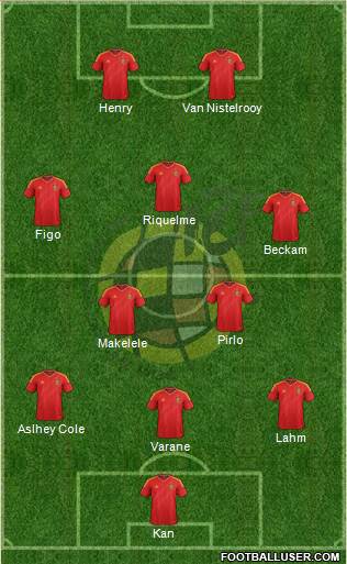 Spain Formation 2013