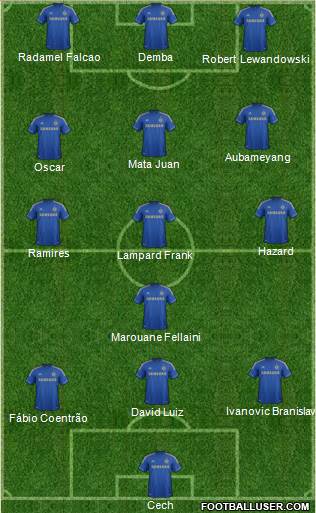 Chelsea Formation 2013