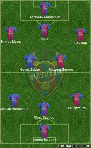 Levante U.D., S.A.D. Formation 2013