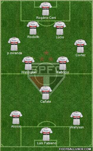 São Paulo FC Formation 2013