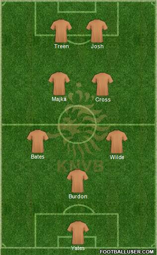 Holland Formation 2013
