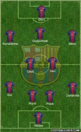 F.C. Barcelona Formation 2013
