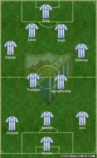 Málaga C.F., S.A.D. Formation 2013