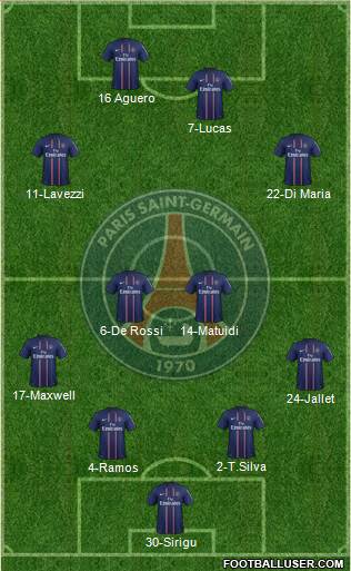 Paris Saint-Germain Formation 2013
