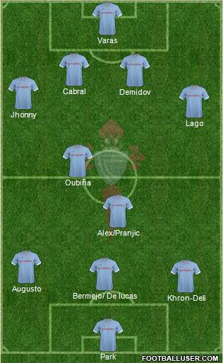 R.C. Celta S.A.D. Formation 2013