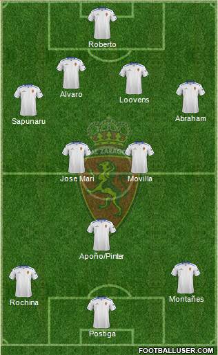 R. Zaragoza S.A.D. Formation 2013
