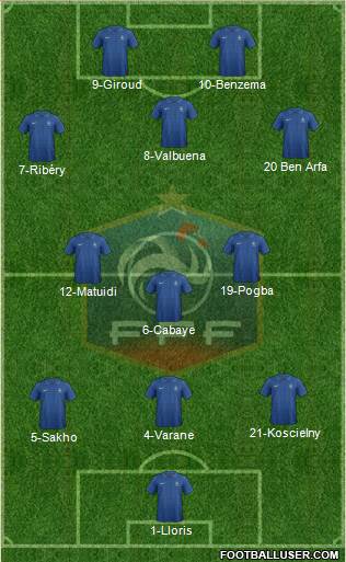 France Formation 2013