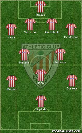 Athletic Club Formation 2013