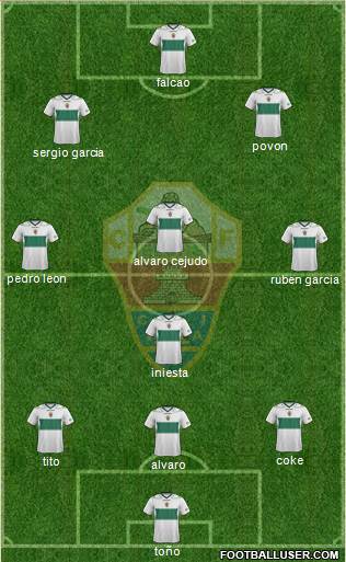 Elche C.F., S.A.D. Formation 2013