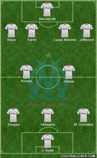 Olympique de Marseille Formation 2013