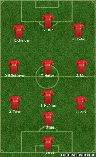 Liverpool Formation 2013