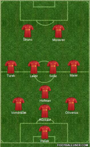 Liverpool Formation 2013