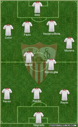 Sevilla F.C., S.A.D. Formation 2013