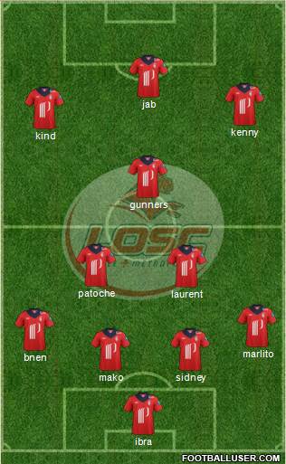 LOSC Lille Métropole Formation 2013